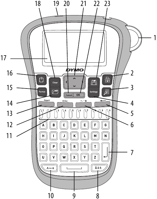 Dymo - LabelManager 260P - Overview Overview