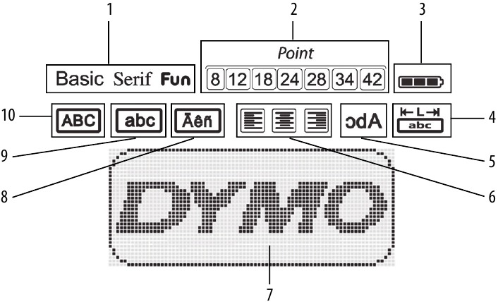 Dymo - LabelManager 360D - LCD Display LCD Display