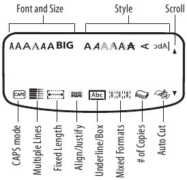 Dymo - LabelManager 450D - LCD Display Description LCD Display Description