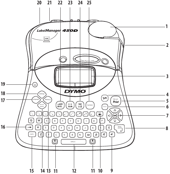 Dymo - LabelManager 450D - Overview Overview