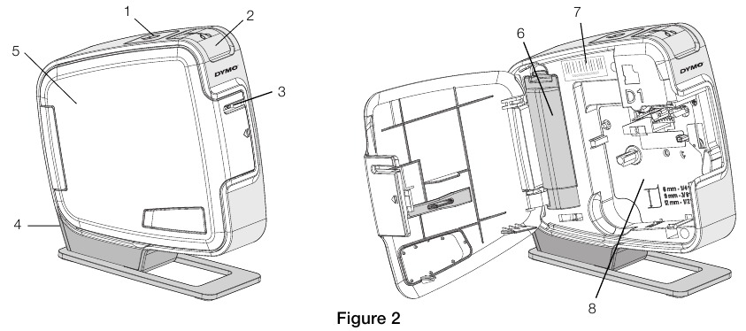 Dymo - LabelManager PnP - Overview of the device Overview of the device