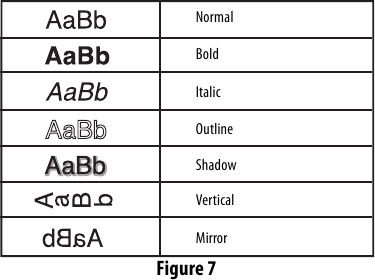 Dymo - LabelPoint 150 - Adding Font Styles Adding Font Styles