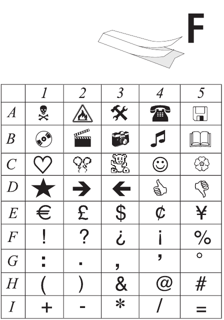 Dymo - LetraTag XR - Graphic symbols Graphic symbols
