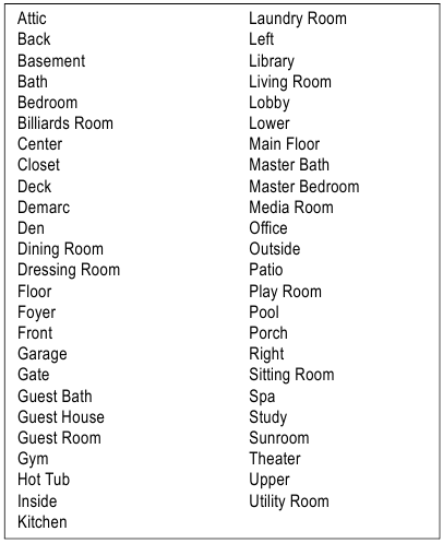 Dymo - RhinoPRO 3000 - Location Hot Key Location Hot Key