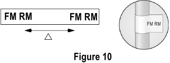 Dymo - RhinoPRO 3000 - Printing in Flag Mode Printing in Flag Mode