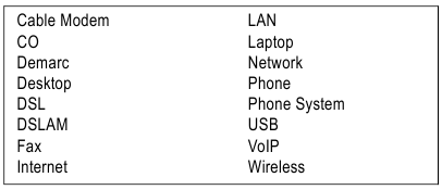 Dymo - RhinoPRO 3000 - Voice/Data Hot Key Voice/Data Hot Key