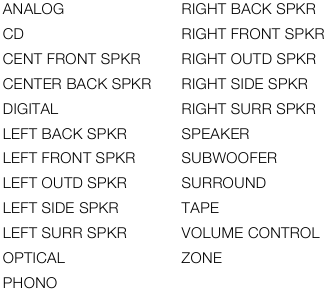 Dymo - RHINO 4200 - Audio Audio