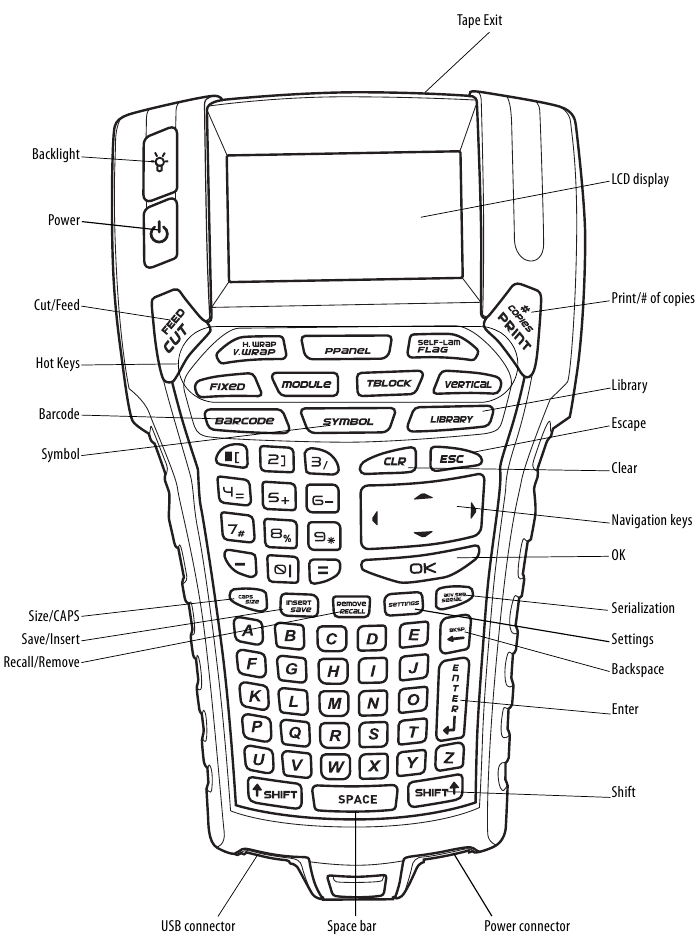 Dymo - Rhino 6000 - Overview Overview