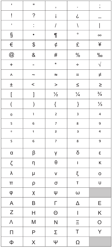 Dymo - COLORPOP! - Adding Symbols and Punctuation Adding Symbols and Punctuation
