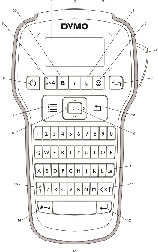 Dymo - COLORPOP! - Device Оverview Device Оverview