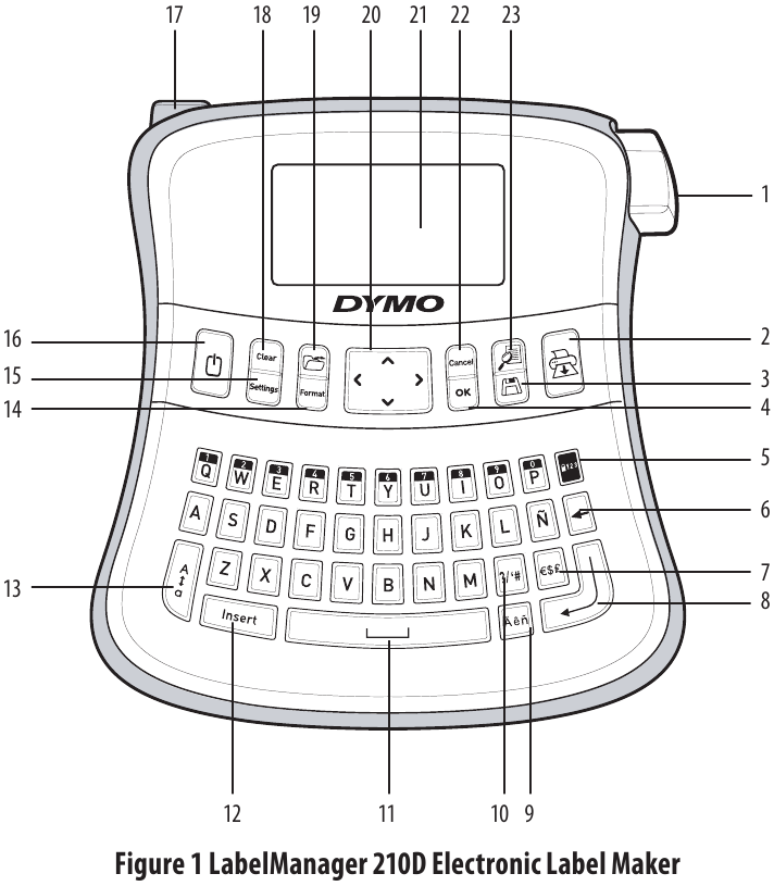 Dymo - LabelManager 210D - Device Overview Device Overview