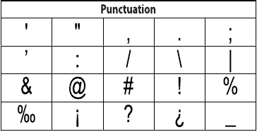 Dymo - LabelManager 210D - Symbols - Part 1 - Punctuation Symbols - Part 1 - Punctuation