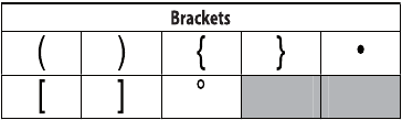 Dymo - LabelManager 210D - Symbols - Part 2 - Brackets Symbols - Part 2 - Brackets