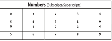Dymo - LabelManager 210D - Symbols - Part 4 - Numbers Symbols - Part 4 - Numbers