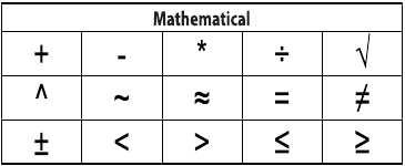 Dymo - LabelManager 210D - Symbols - Part 5 - Mathematical Symbols - Part 5 - Mathematical