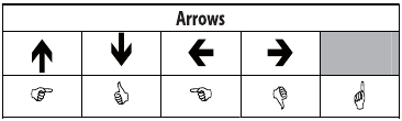 Dymo - LabelManager 210D - Symbols - Part 7 - Arrows Symbols - Part 7 - Arrows