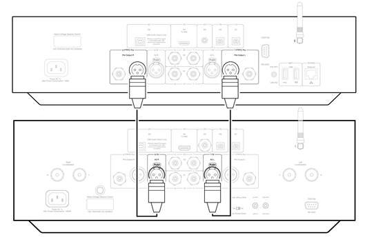 Cambridge Audio - EDGE A - BALANCED AUDIO CONNECTIONS BALANCED AUDIO CONNECTIONS