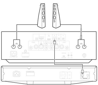 Cambridge Audio - EDGE A - BASIC CONNECTIONS BASIC CONNECTIONS