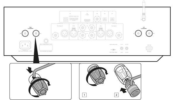 Cambridge Audio - EDGE A - Rear panel connections - Part 2 Rear panel connections - Part 2