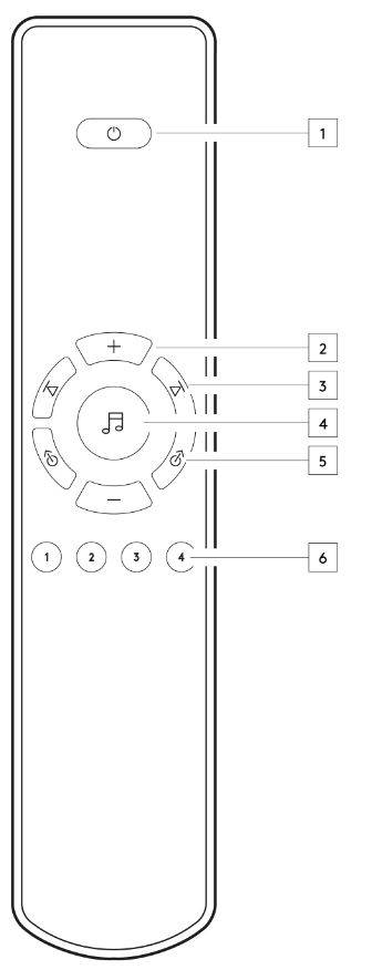 Cambridge Audio - EDGE A - Remote control Remote control
