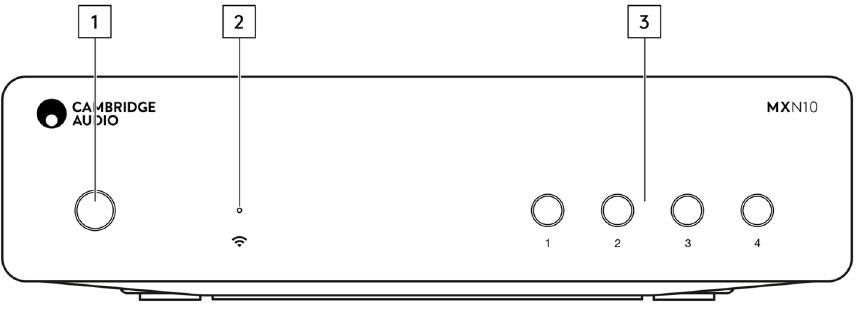 Cambridge Audio - MXN10 - Front panel controls Front panel controls