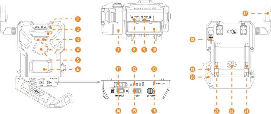 SPYPOINT - FLEX - Components Components