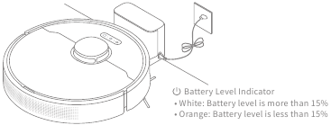 Dreame - DreameBot D10s Pro - Before Use - Charging Before Use - Charging