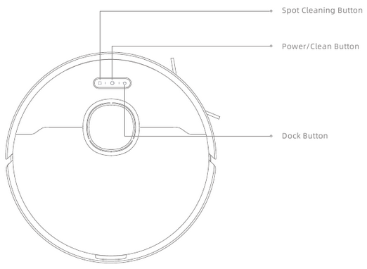 Dreame - DreameBot D10s Pro - Robot Overview - Part 1 Robot Overview - Part 1