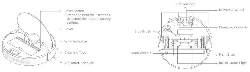 Dreame - DreameBot D10s Pro - Robot Overview - Part 2 Robot Overview - Part 2