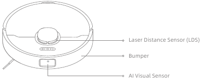 Dreame - DreameBot D10s Pro - Robot Sensors Overview Robot Sensors Overview