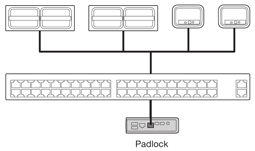 Seagate - LYVE - Connection types - Network connection Connection types - Network connection