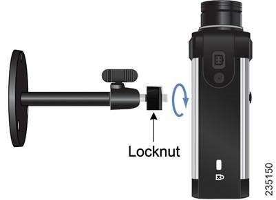 Cisco - PVC2300 - Installation - Step 2 Installation - Step 2