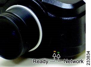 Cisco - PVC2300 - Installation - Step 6 Installation - Step 6