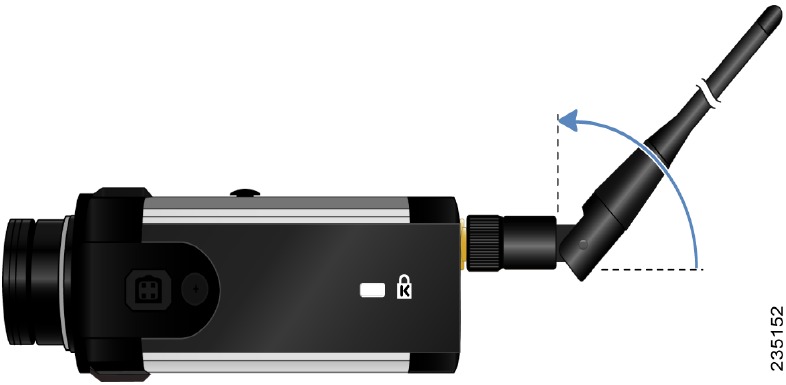 Cisco - PVC2300 - Installation - Step 8 Installation - Step 8