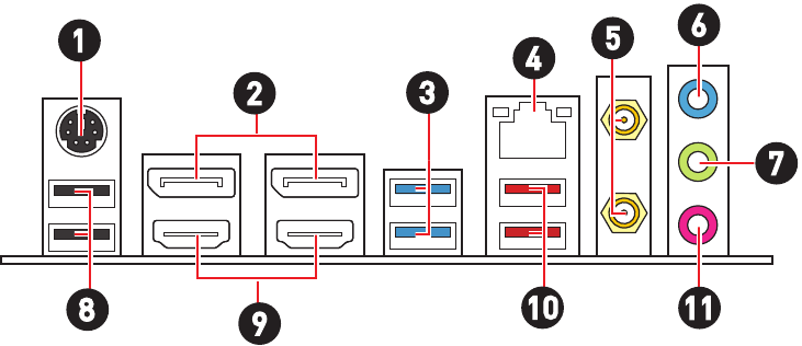 MSI - PRO B660M-A WIFI DDR4 - Back Panel Connectors Overview Back Panel Connectors Overview