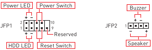 MSI - PRO B660M-A WIFI DDR4 - Front Panel Connectors Overview Front Panel Connectors Overview