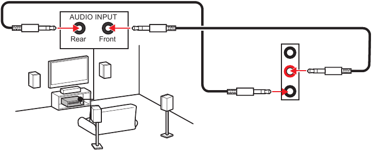 MSI - MPG B650I EDGE WIFI - Audio jacks to 4-channel speakers diagram Audio jacks to 4-channel speakers diagram