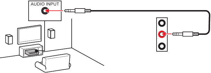 MSI - MPG B650I EDGE WIFI - Audio jacks to stereo speakers diagram Audio jacks to stereo speakers diagram