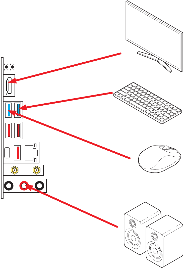 MSI - MPG B650I EDGE WIFI - Connecting Peripheral Devices Connecting Peripheral Devices