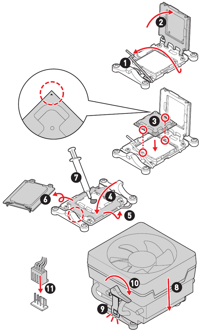 MSI - MPG B650I EDGE WIFI - Installing a Processor Installing a Processor