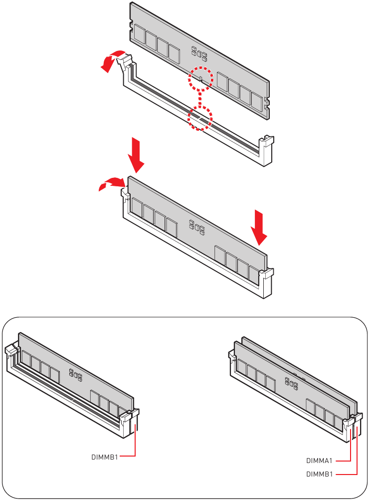 MSI - MPG B650I EDGE WIFI - Installing DDR5 memory Installing DDR5 memory