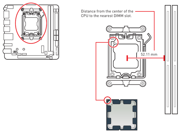 MSI - MPG B650I EDGE WIFI - Overview of Components - Part 1 - CPU Socket Overview of Components - Part 1 - CPU Socket