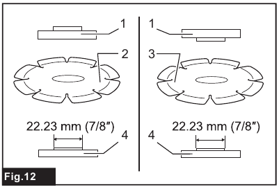 Makita - 9557HNR - Installing the diamond wheel Installing the diamond wheel