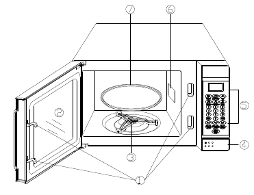 RCA - RMW737 - PART NAMES PART NAMES