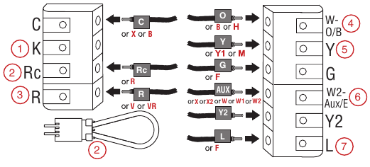 Honeywell - RTH9580 - Alternate wiring (Heat Pump System) Alternate wiring (Heat Pump System)
