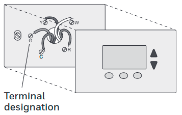 Honeywell - RTH9580 - Installing your thermostat - Step 2 Installing your thermostat - Step 2
