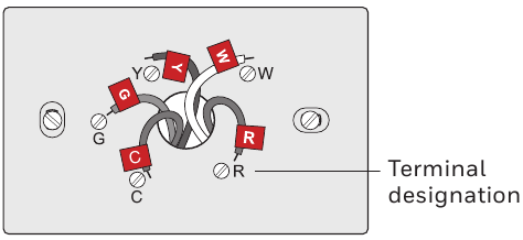 Honeywell - RTH9580 - Installing your thermostat - Step 4 Installing your thermostat - Step 4
