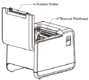 Rongta Technology - RP211 - Appearance and Components - Rear View Appearance and Components - Rear View