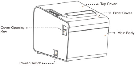 Rongta Technology - RP325 - Model RP325 Components - Front View Model RP325 Components - Front View