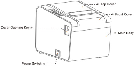 Rongta Technology - RP325 - Model RP326 Components - Front View Model RP326 Components - Front View